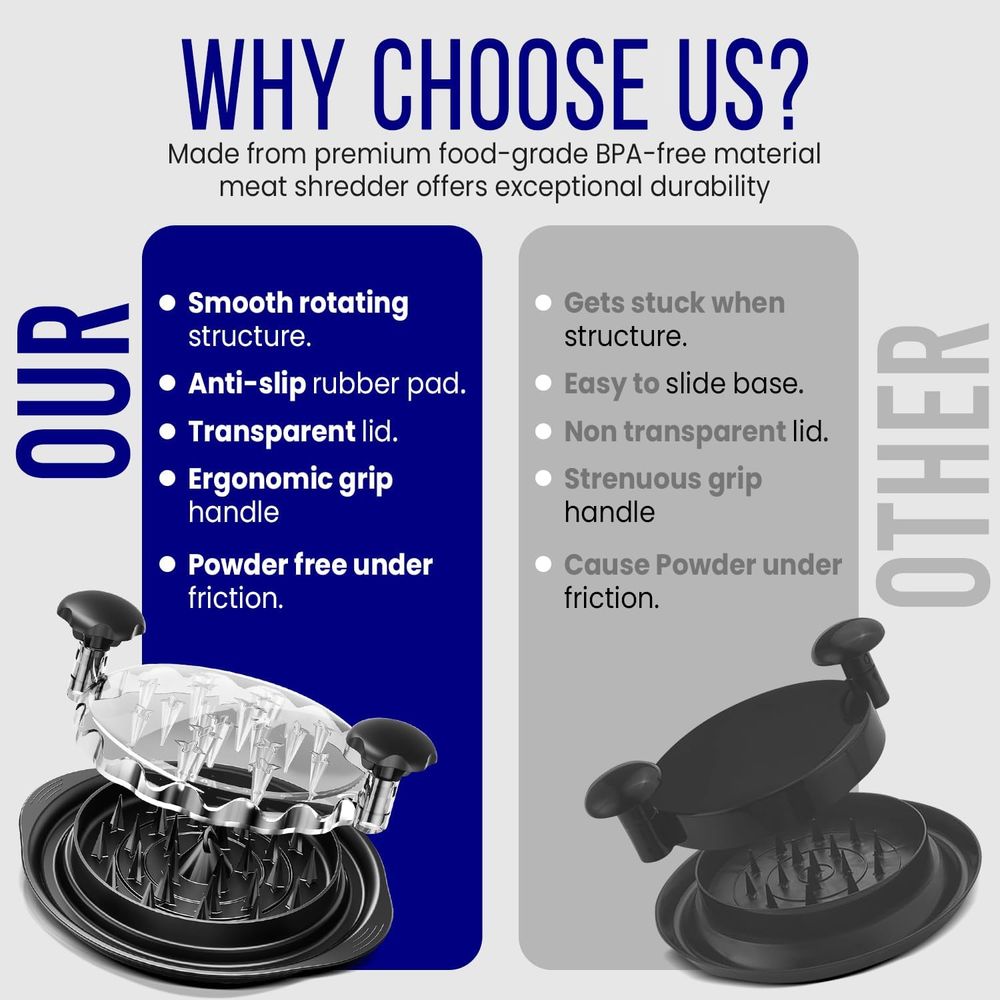 3-in-1 Meat Shredder Claws Kit - Meal Prep Chicken reseña y precio