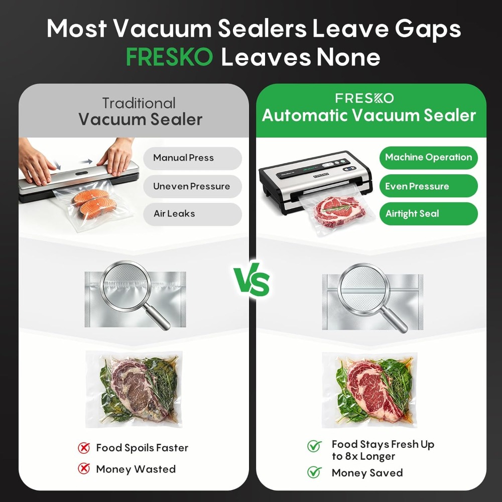 Automatic Vacuum Sealer for Fo - Meal Prep Bulking reseña y precio